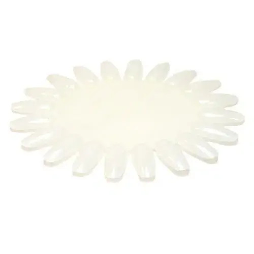 Oval/Round Display